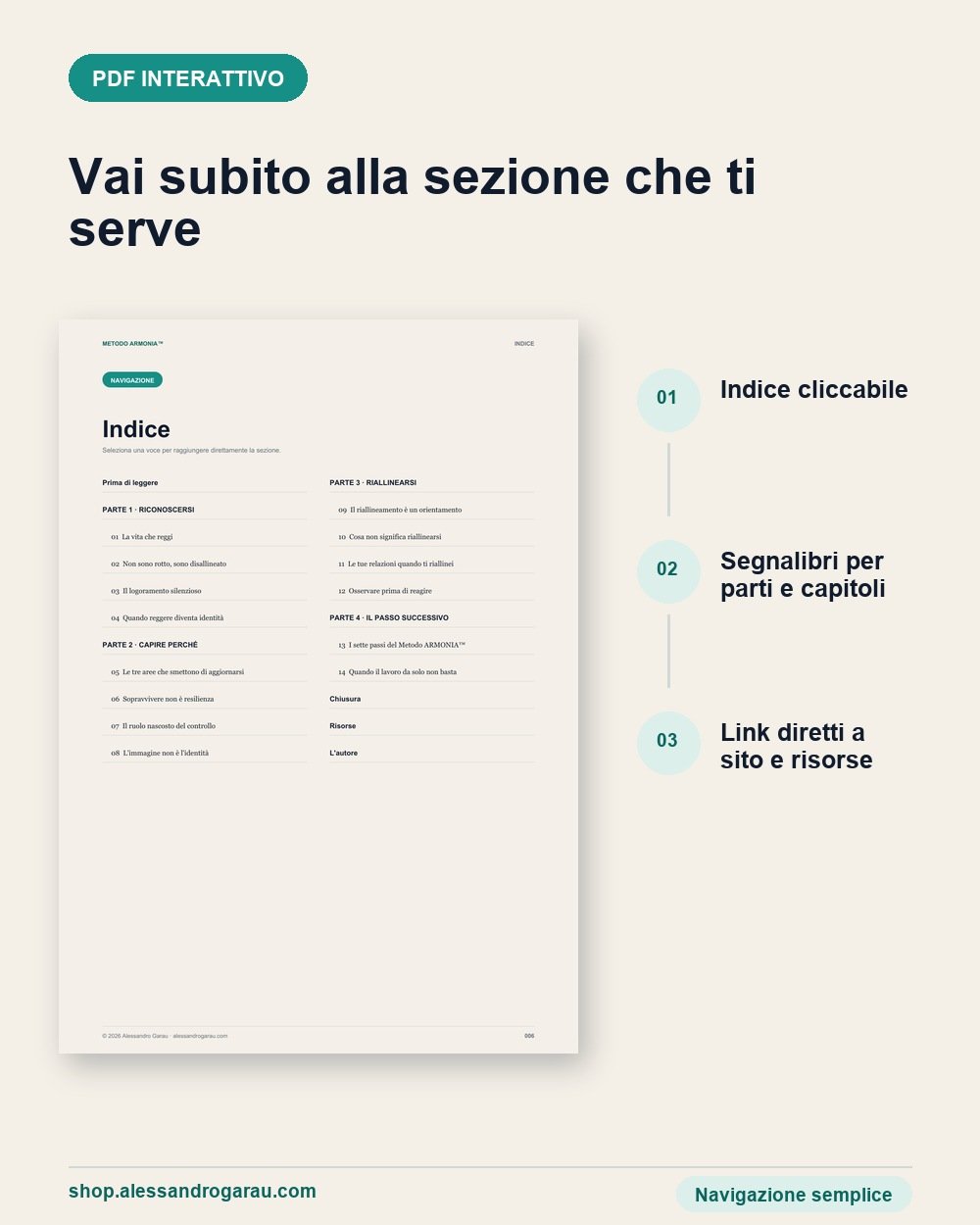 Indice navigabile del PDF Metodo ARMONIA™