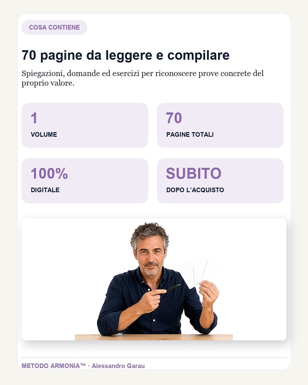 Fiducia in se stessi — Cosa contiene