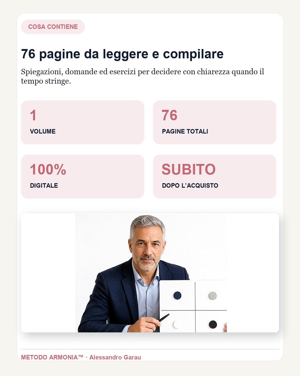 Decidere sotto pressione — Cosa contiene Metodo ARMONIA™