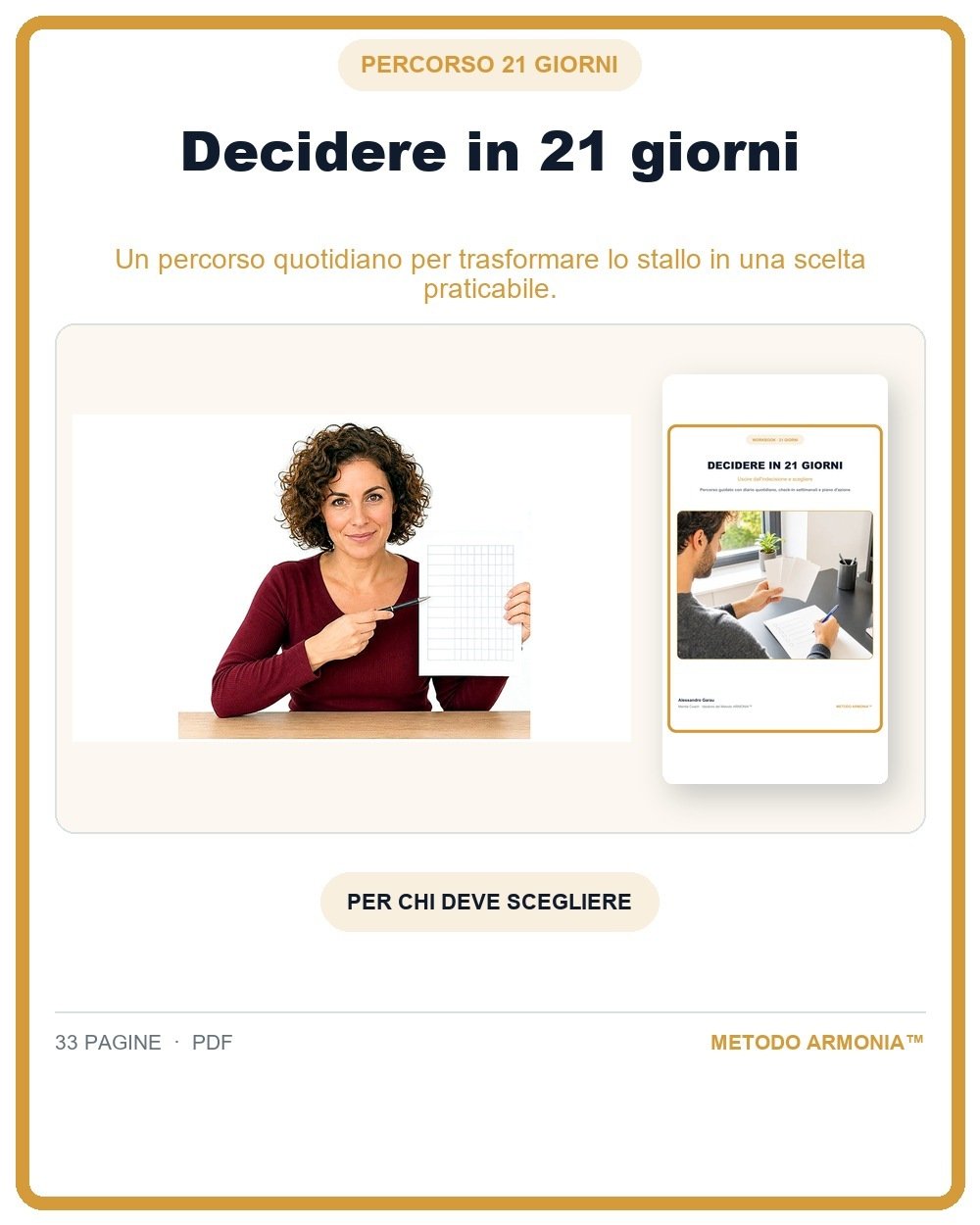 Decidere in 21 giorni — Copertina Metodo ARMONIA™