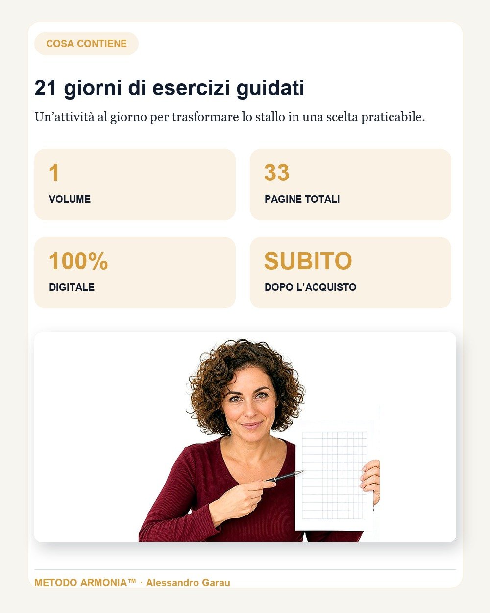 Decidere in 21 giorni — Cosa contiene