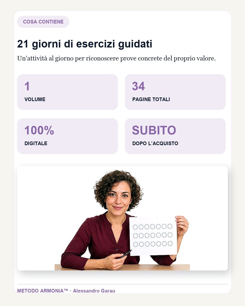 Fiducia in 21 giorni — Cosa contiene