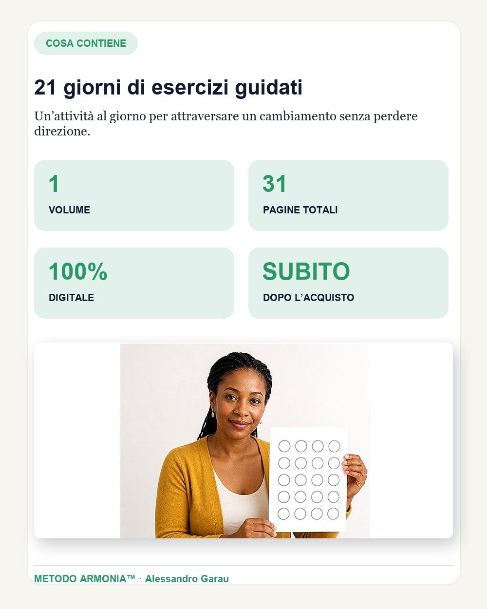 Riorientarsi in 21 giorni — Cosa contiene