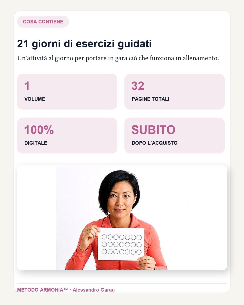 Testa in gara in 21 giorni — Cosa contiene