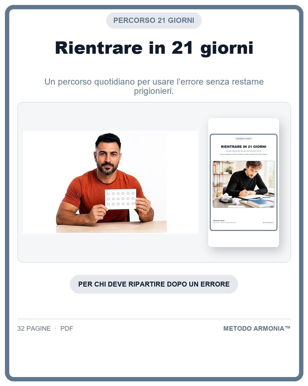 Rientrare in 21 giorni — Copertina Metodo ARMONIA™