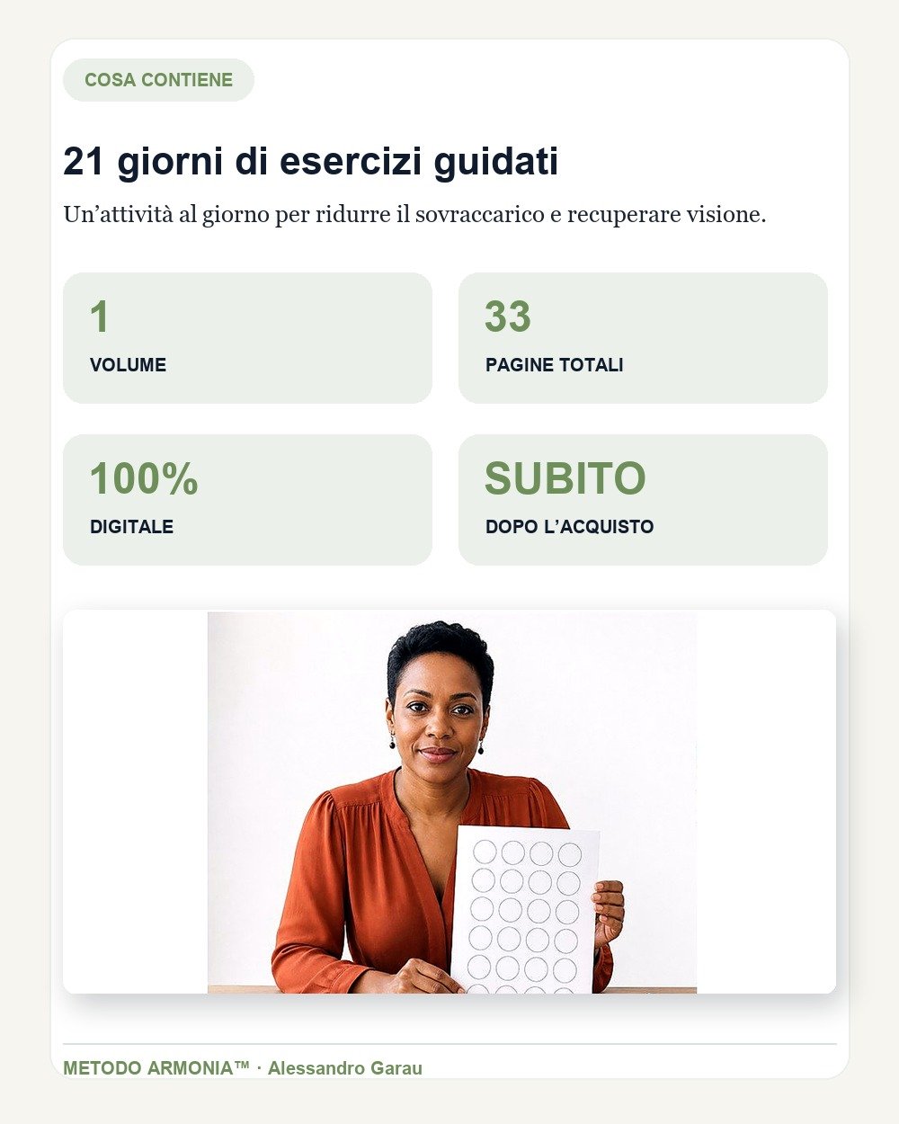 Sovraccarico in 21 giorni — Cosa contiene