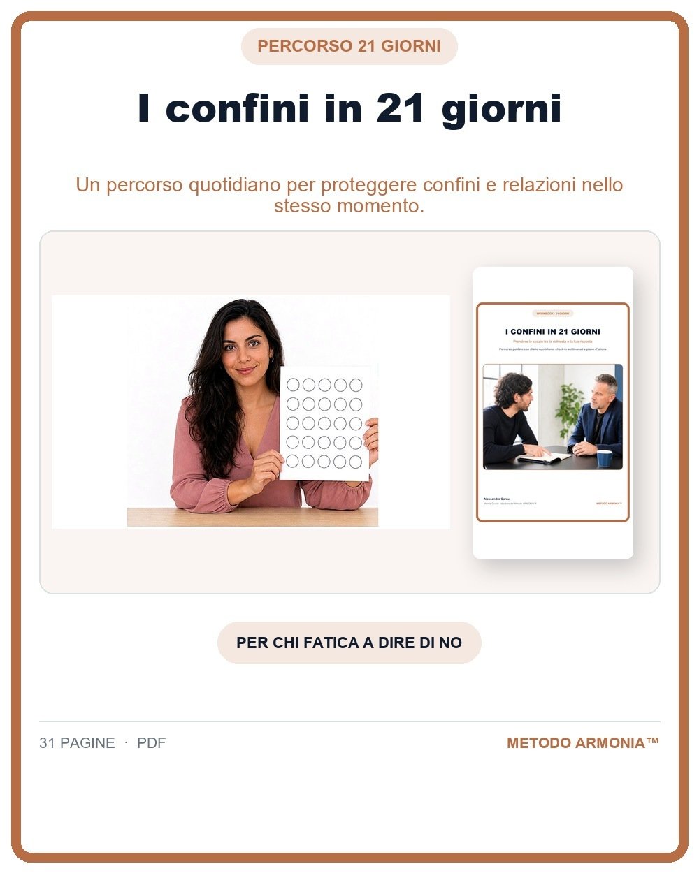 I confini in 21 giorni — Copertina Metodo ARMONIA™