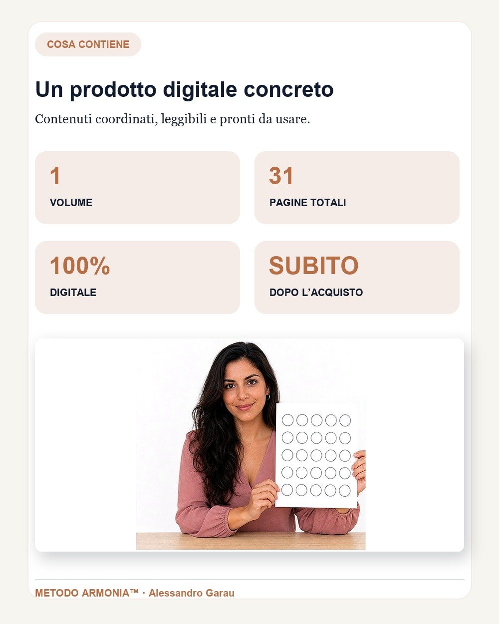 I confini in 21 giorni — Cosa contiene