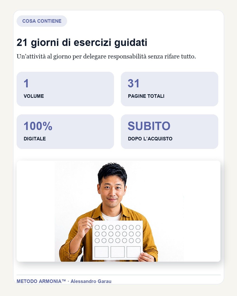 Delegare in 21 giorni — Cosa contiene