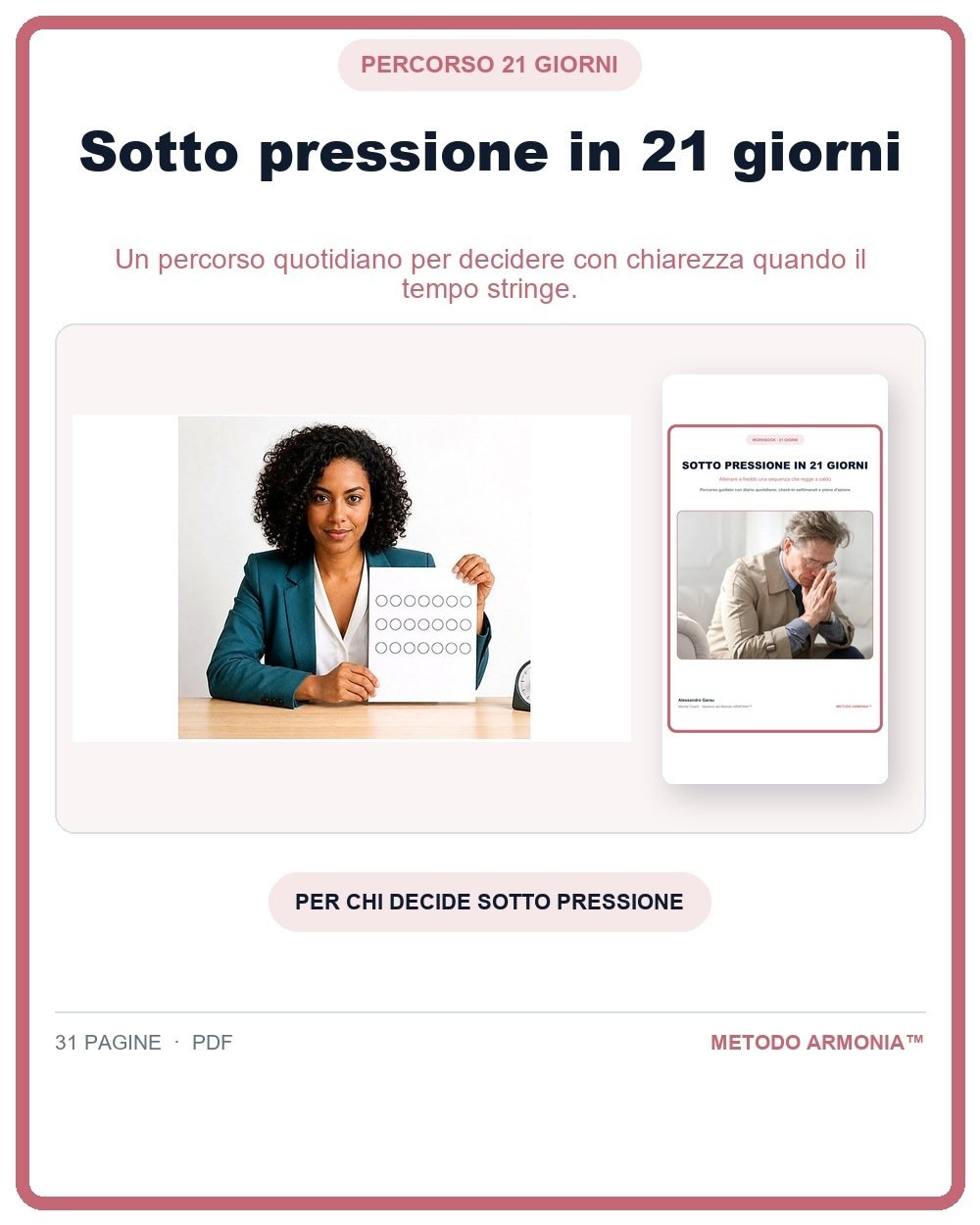 Sotto pressione in 21 giorni — Copertina Metodo ARMONIA™