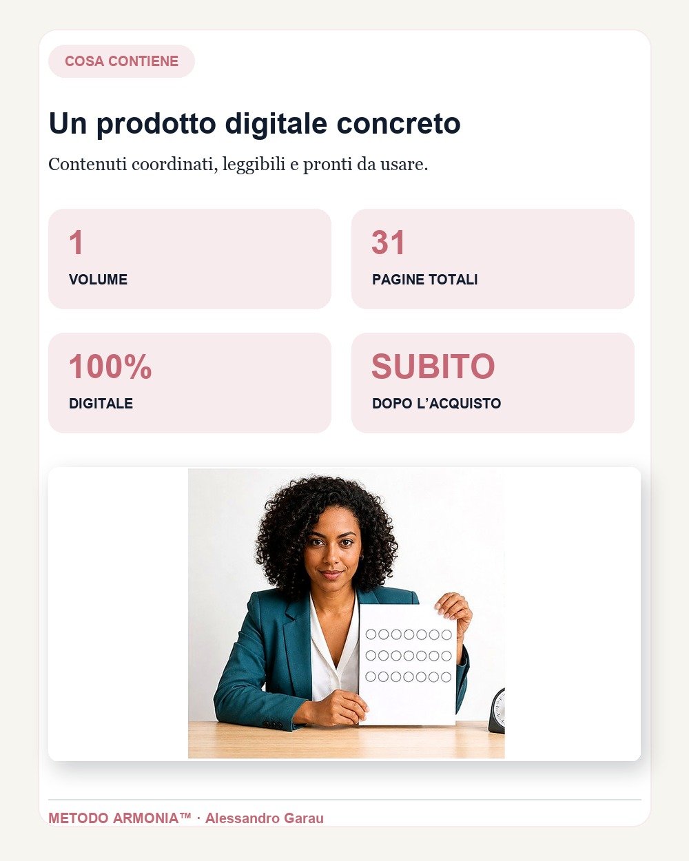 Sotto pressione in 21 giorni — Cosa contiene