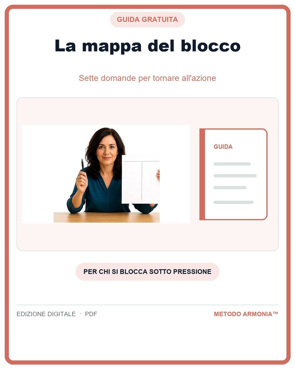 La mappa del blocco — Copertina Metodo ARMONIA™