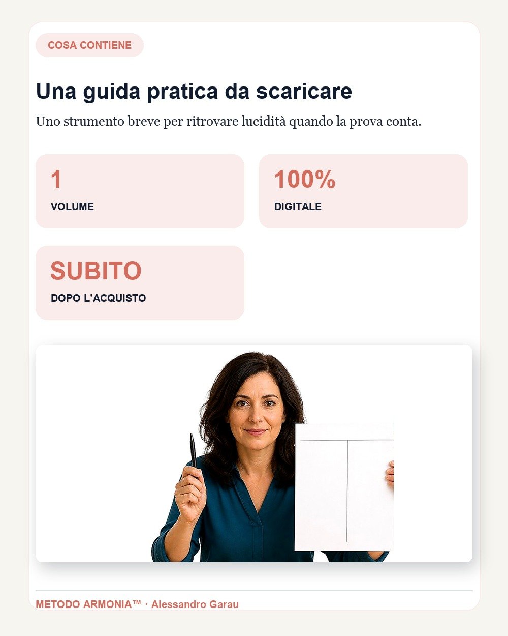 La mappa del blocco — Cosa contiene