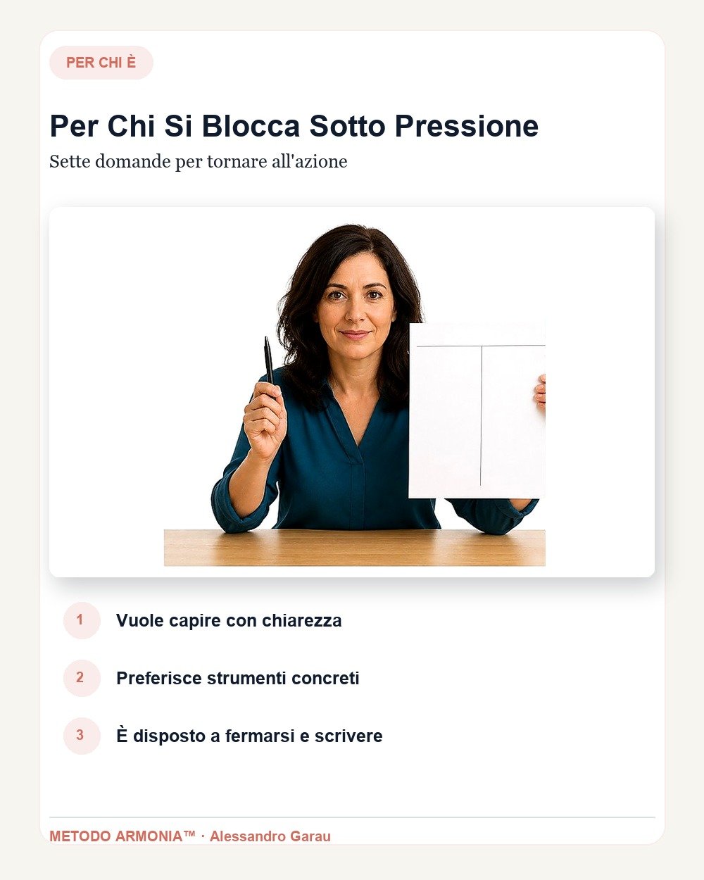 La mappa del blocco — Per chi è Metodo ARMONIA™