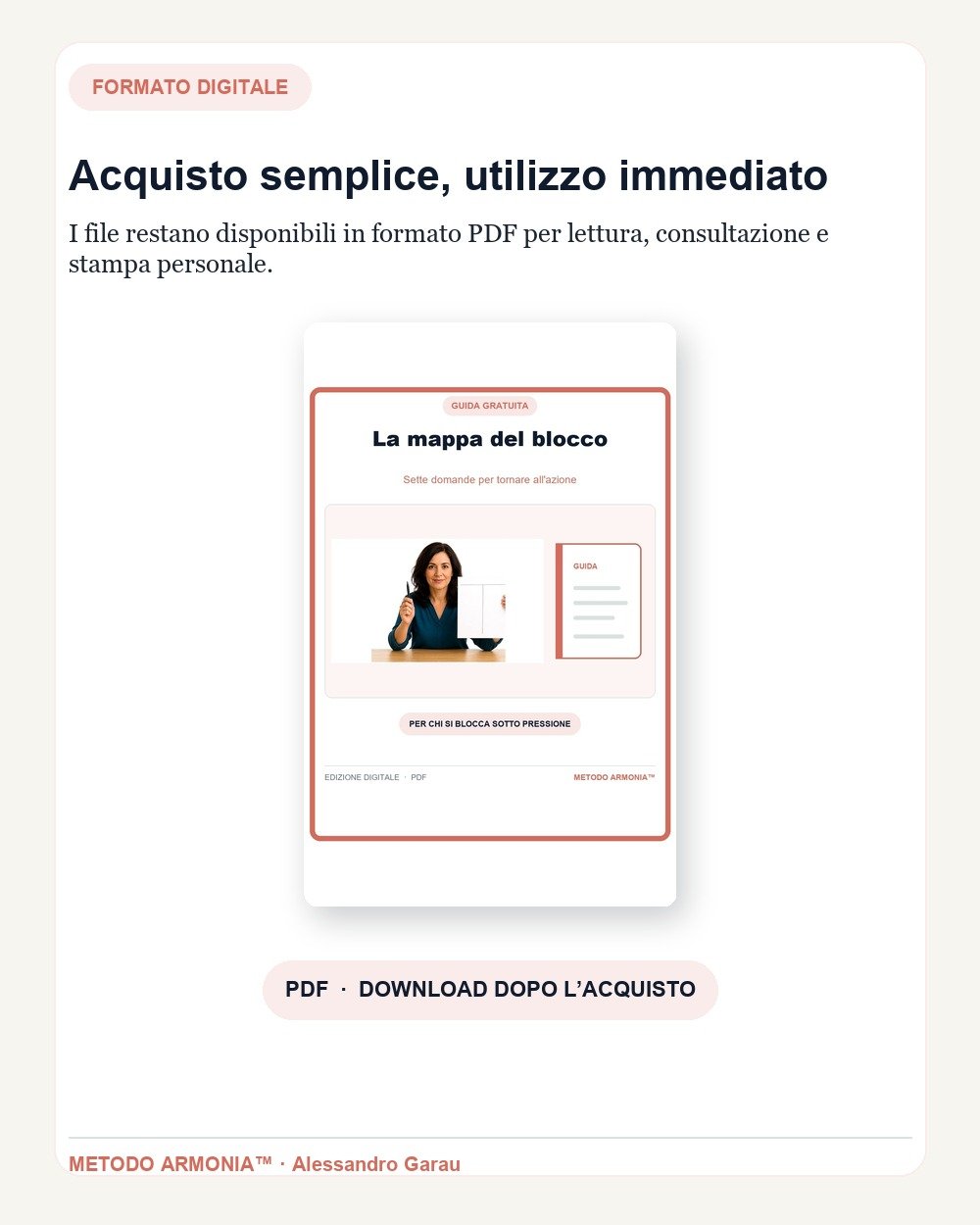 La mappa del blocco — Formato e download Metodo ARMONIA™