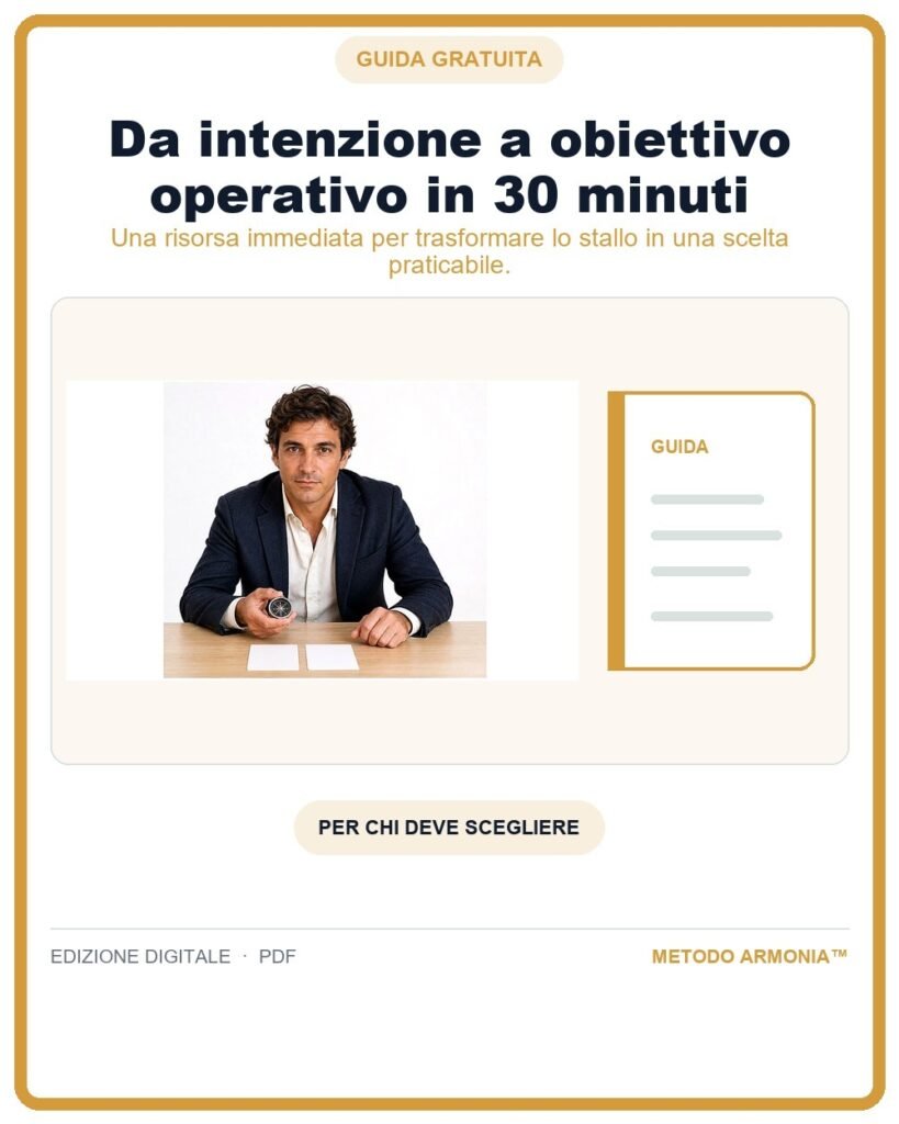 Da intenzione a obiettivo operativo in 30 minuti — Copertina Metodo ARMONIA™