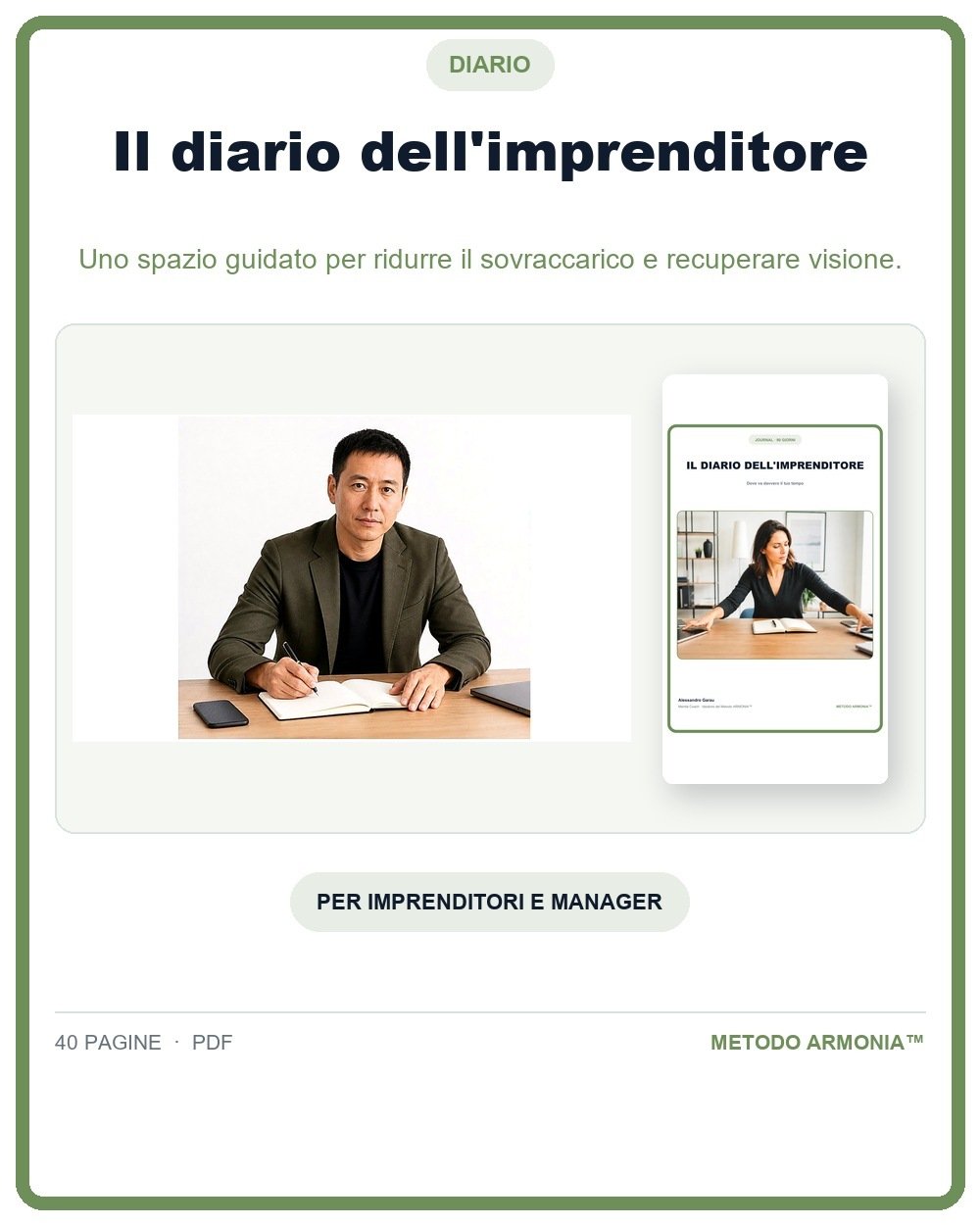 Il diario dell'imprenditore — Copertina Metodo ARMONIA™