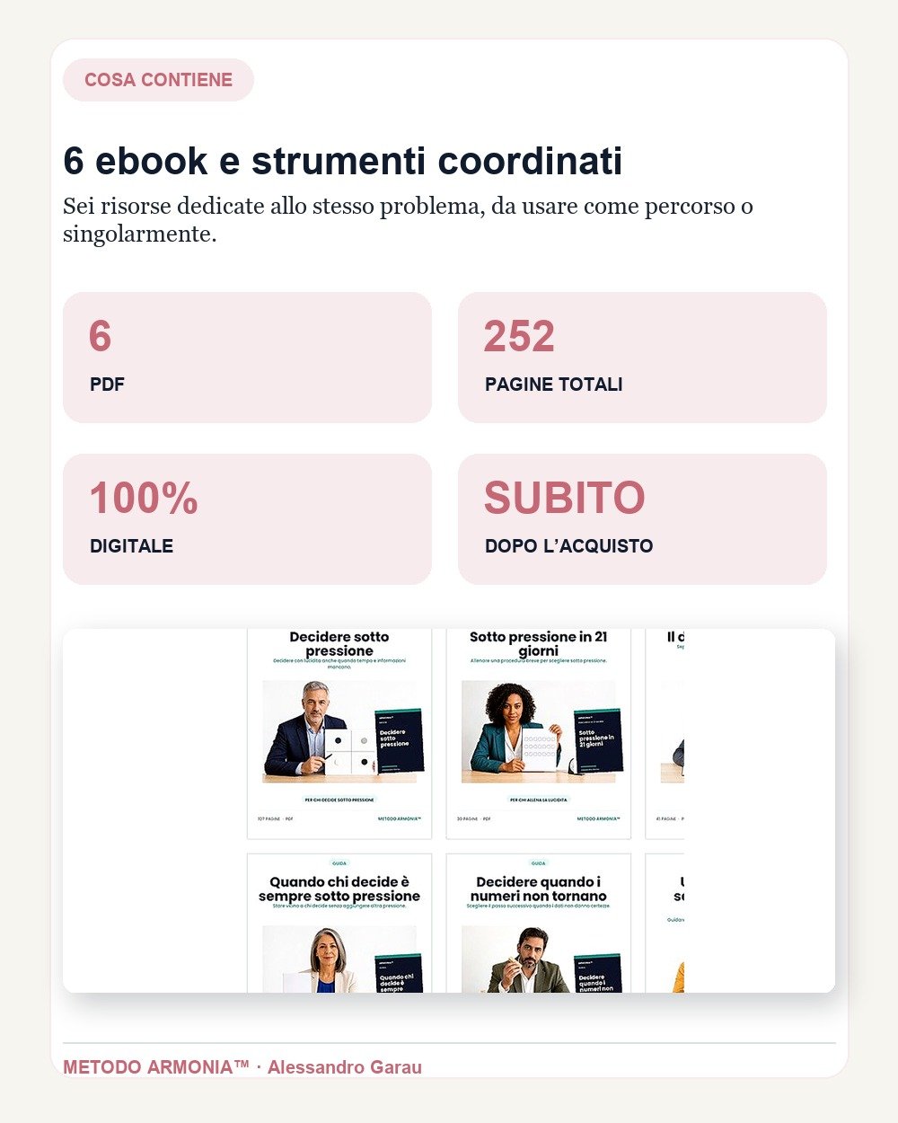 Decidere quando non hai tempo — Cosa contiene